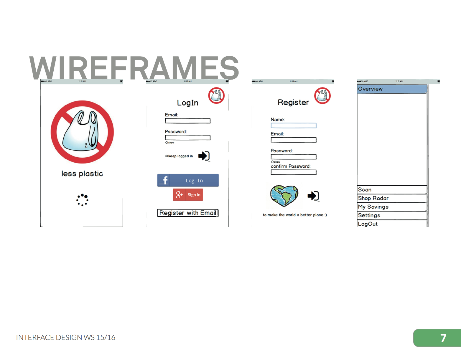 Wireframes